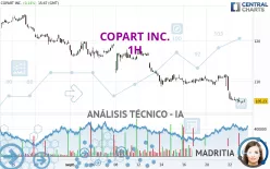 COPART INC. - 1H