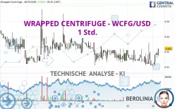 WRAPPED CENTRIFUGE - WCFG/USD - 1 Std.