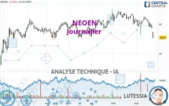 NEOEN - Journalier