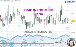 LOGIC INSTRUMENT - Diario