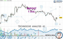 INPOST - 1 Std.