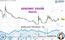 GENOMIC VISION - Diario