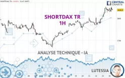 SHORTDAX TR - 1H