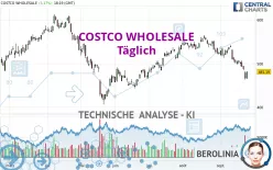 COSTCO WHOLESALE - Täglich