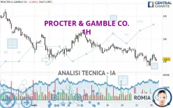 PROCTER &amp; GAMBLE CO. - 1H