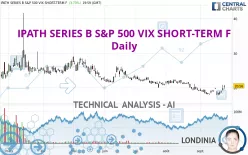 IPATH SERIES B S&amp;P 500 VIX SHORT-TERM F - Daily