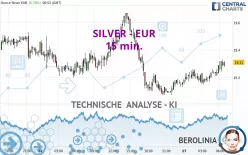 SILVER - EUR - 15 min.