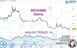 DOLFINES - Diario