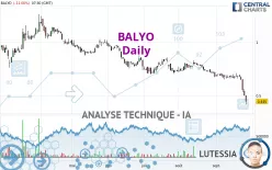 BALYO - Diario