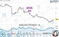 ATOS - 1H