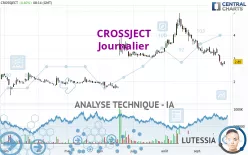 CROSSJECT - Dagelijks