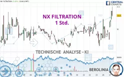 NX FILTRATION - 1H