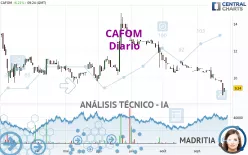 CAFOM - Diario