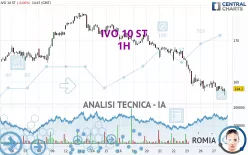 IVO 10 ST - 1H