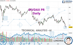 DIVDAX PR - Daily