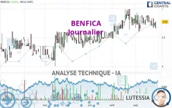 BENFICA - Journalier