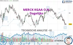 MERCK KGAA O.N. - Dagelijks