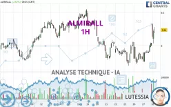 ALMIRALL - 1 Std.