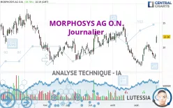 MORPHOSYS AG O.N. - Journalier