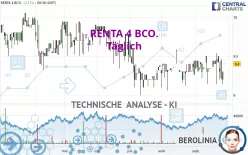 RENTA 4 BCO. - Täglich