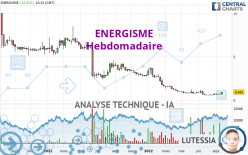 ENERGISME - Hebdomadaire