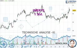 IMERYS - 1 Std.