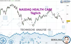 NASDAQ HEALTH CARE - Diario