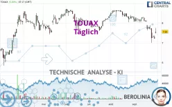 TOUAX - Täglich