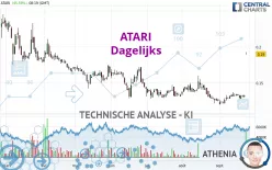 ATARI - Journalier