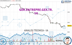 GER.ENTREPRE.GEX.TR. - 1H