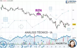 REN - 1H