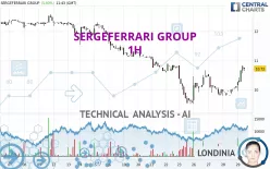 SERGEFERRARI GROUP - 1H