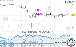 EDF - 1 Std.