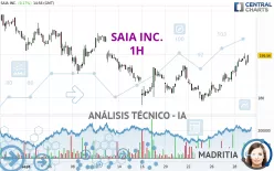 SAIA INC. - 1H