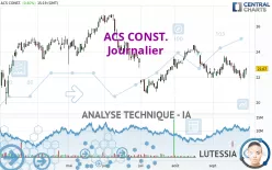 ACS CONST. - Journalier