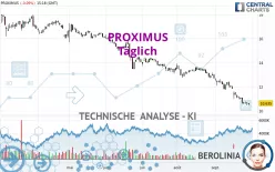 PROXIMUS - Täglich