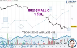 IBEX SMALL C - 1 Std.