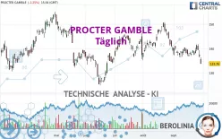 PROCTER GAMBLE - Täglich