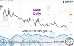 ATARI - Journalier