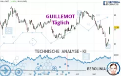 GUILLEMOT - Täglich