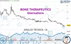 BIOSENIC - Giornaliero