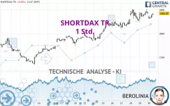 SHORTDAX TR - 1 Std.