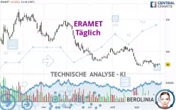 ERAMET - Täglich