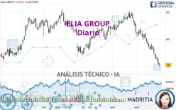 ELIA GROUP - Diario