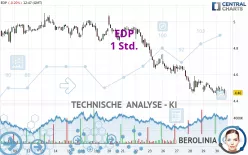 EDP - 1 Std.