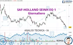 SAF-HOLLAND SEINH EO 1 - Giornaliero