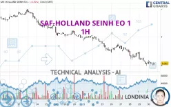 SAF-HOLLAND SEINH EO 1 - 1H