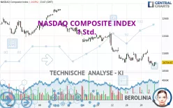 NASDAQ COMPOSITE INDEX - 1 Std.