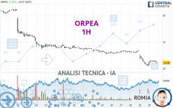 ORPEA - 1H