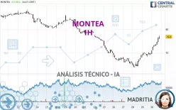 MONTEA - 1H